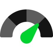 Consistency Score™