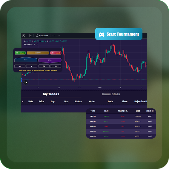 Play traderFi — The Free Stock Market Replay Trading Game